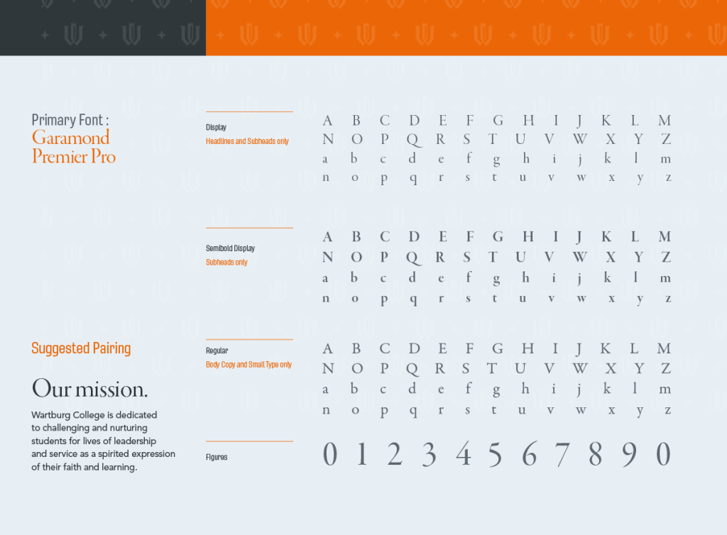 Garamond Typography Explation