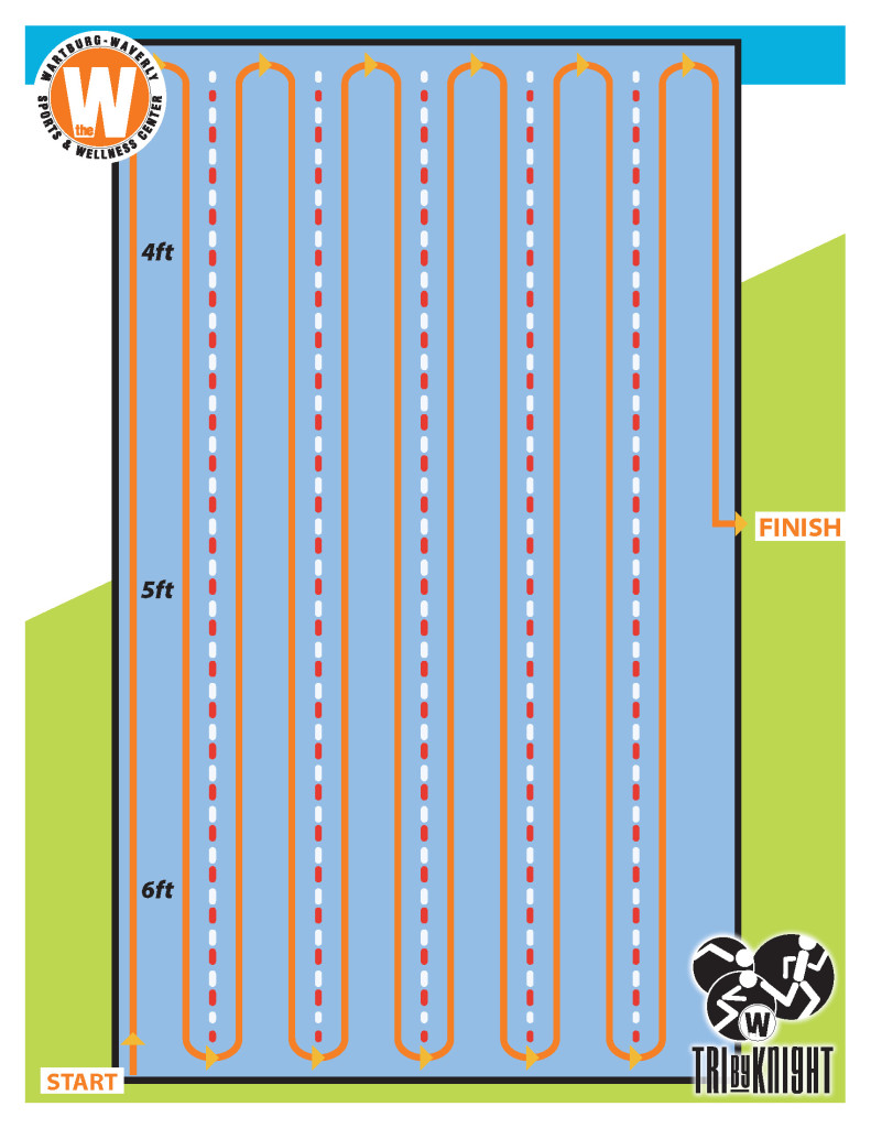 Triathlon swimming map with orange lines snaking up and back to show the swim path