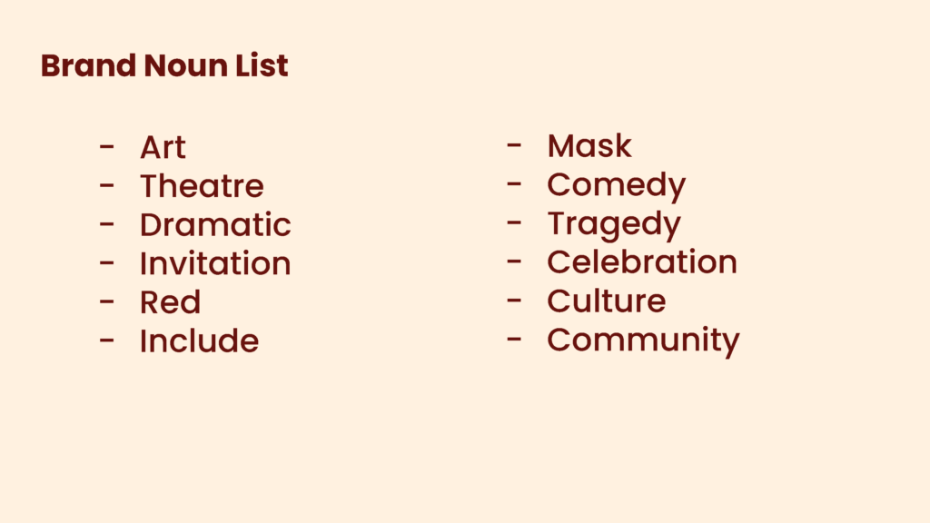 Brand noun list for the creation of the Wartburg student's design proposal